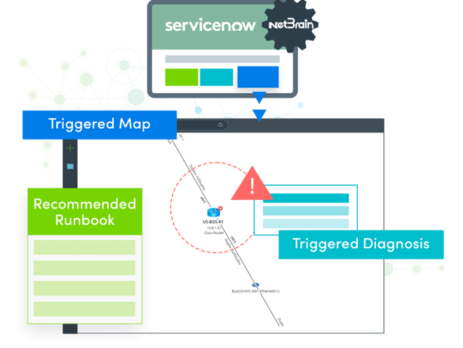 Network-Troubleshooting-graphic